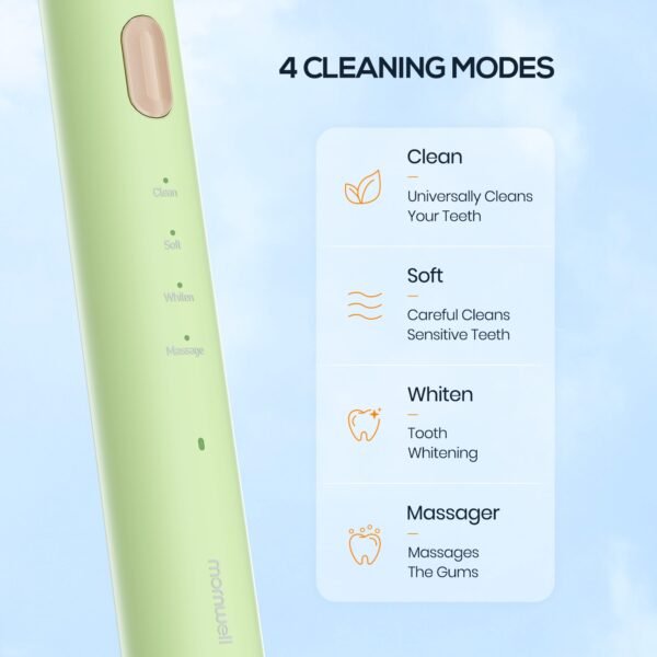 Waterproof Sonic Electric Toothbrush | Sonic by DrSmilers - 3 Waterproof Sonic Electric Toothbrush | Sonic by DrSmilers - 3