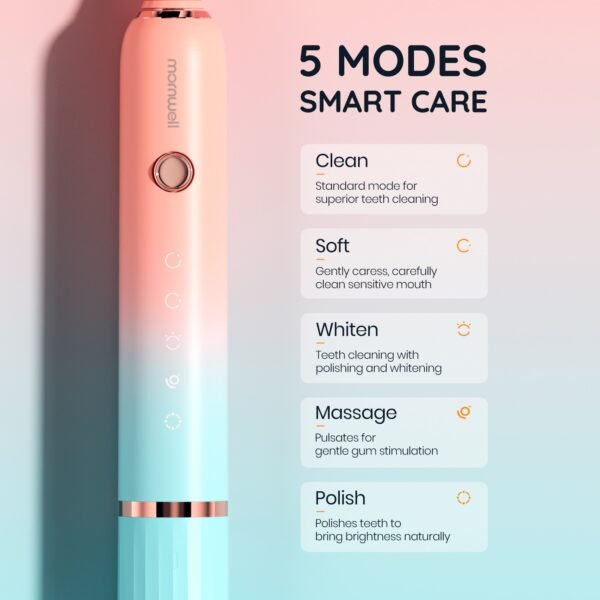 Sonic Electric Toothbrush with Timer | Sonic by DrSmilers - 2 Sonic Electric Toothbrush with Timer | Sonic by DrSmilers - 2