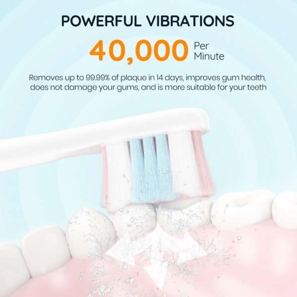 Sonic Electric Toothbrush with Timer | Sonic by DrSmilers - 3 Sonic Electric Toothbrush with Timer | Sonic by DrSmilers - 3