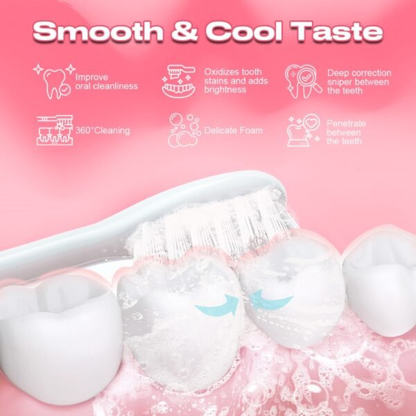 Professional Teeth Whitening Toothpaste | SmileKit by DrSmilers - 2 Professional Teeth Whitening Toothpaste | SmileKit by DrSmilers - 2
