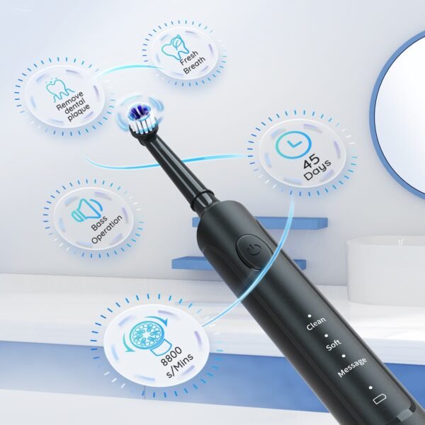 Rotating Electric Toothbrush | Sonic by DrSmilers - 3